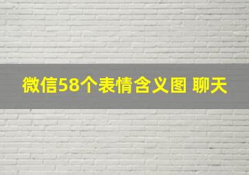 微信58个表情含义图 聊天